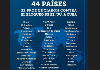 President Díaz-Canel denies zero fuel situation in Cuba